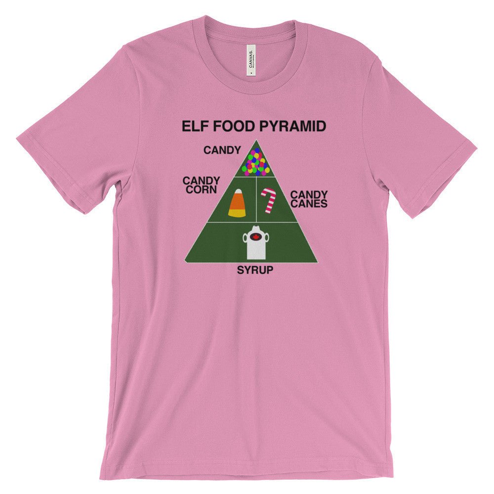 ELF FOOD PYRAMID t-shirt - Image 7