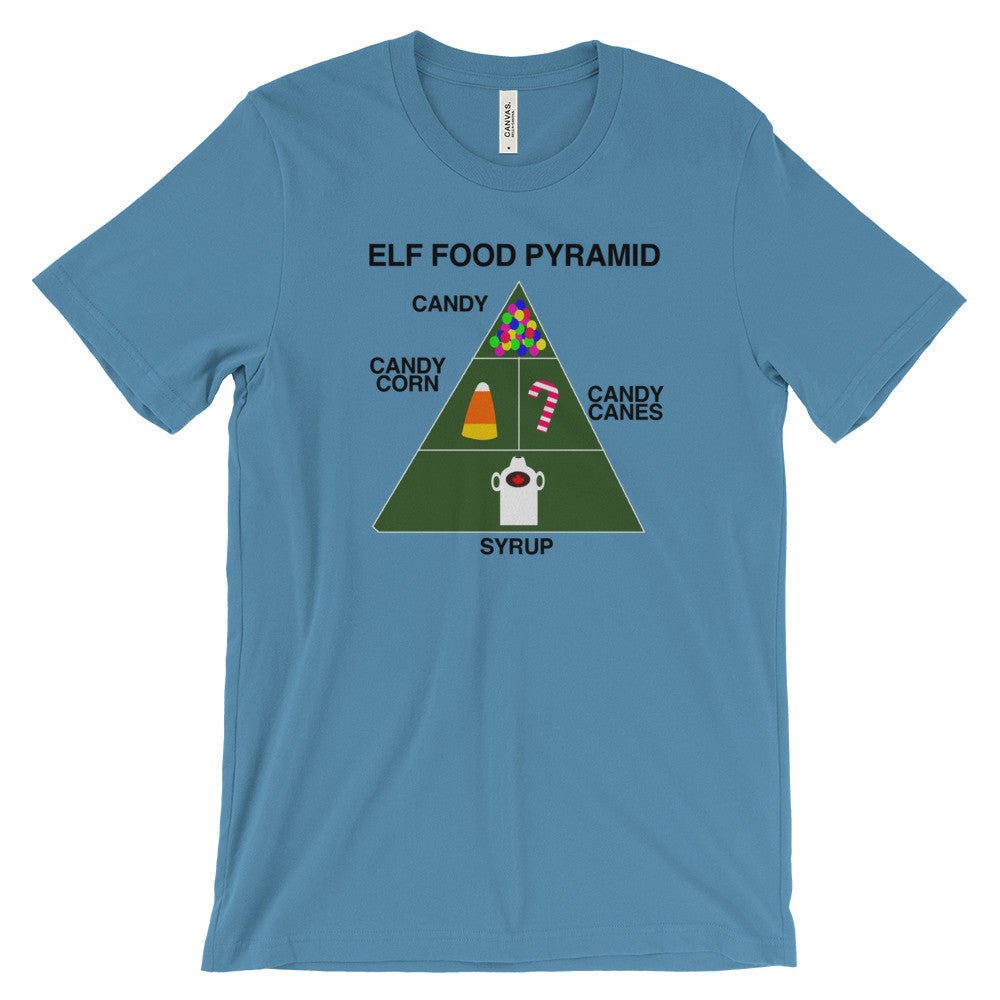 ELF FOOD PYRAMID t-shirt - Image 4